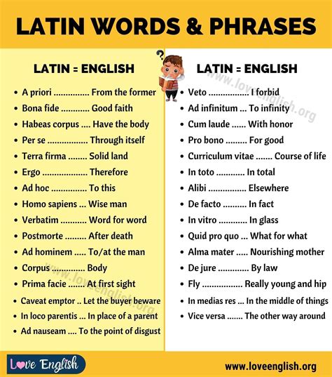 Latin phrases (V) .